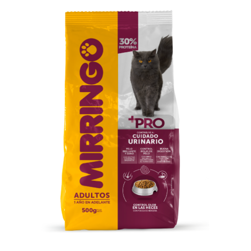 Mirringo pro